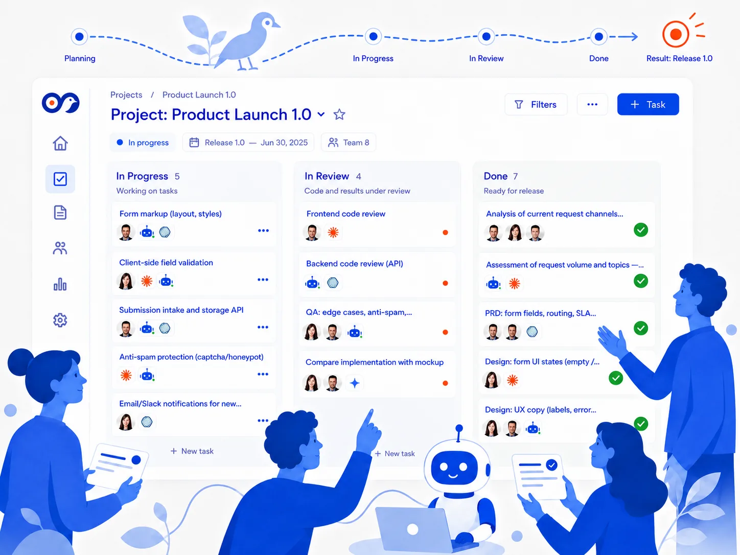 A team and agents run the “Product Launch 1.0” project on a kootok board: tasks move from in progress through review to done — the route ends at the orange dot “Result: release 1.0”